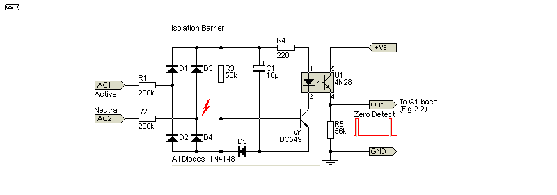 fig 2.3
