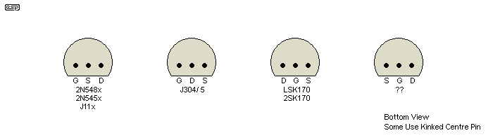 Figure 1.1