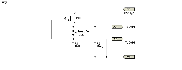 Figure 2.1