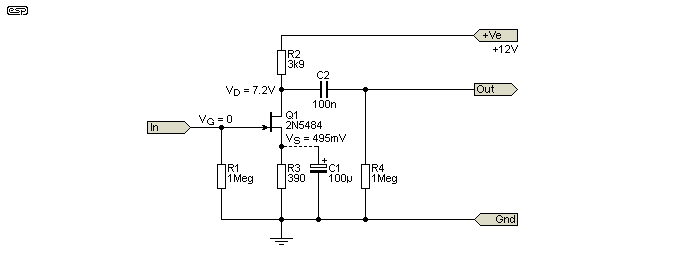 Figure 3.1