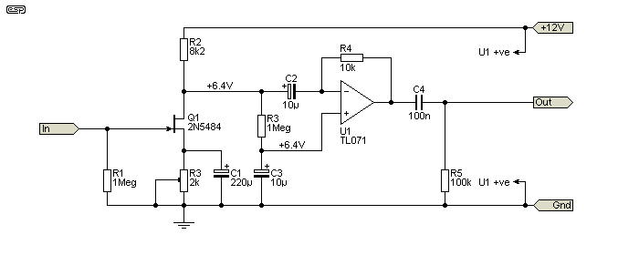 Figure 6.1