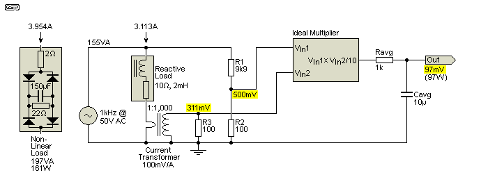 fig 9.1