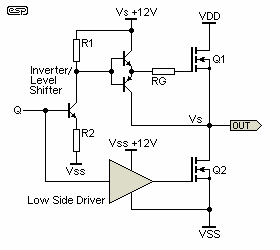 Figure 5b