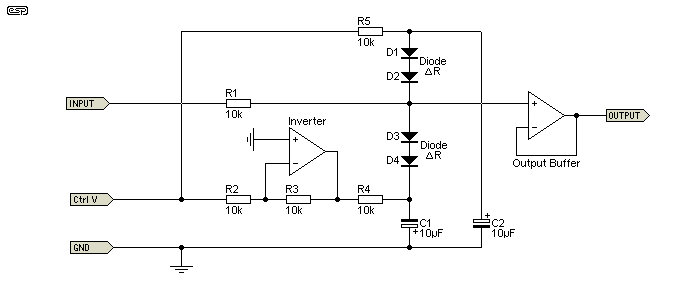 Fig 9.1