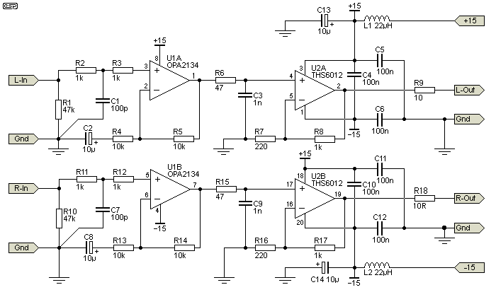 figure 3.2