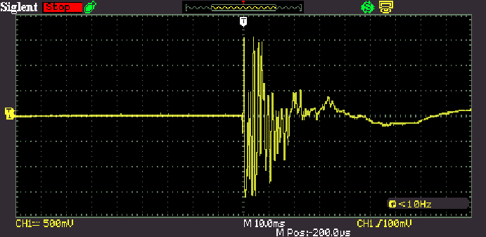 Figure 15