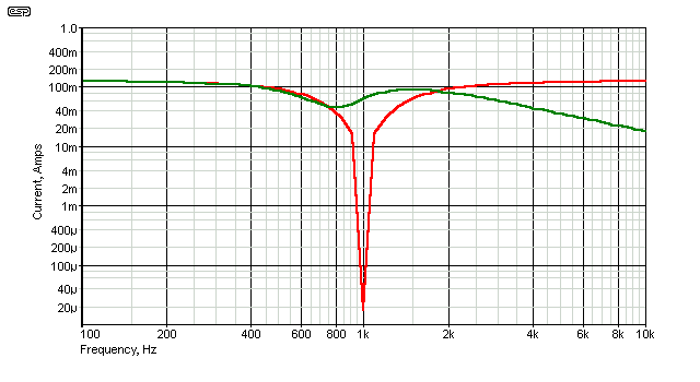 fig 2.4