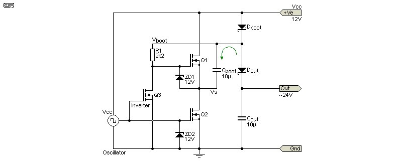 fig 4.3