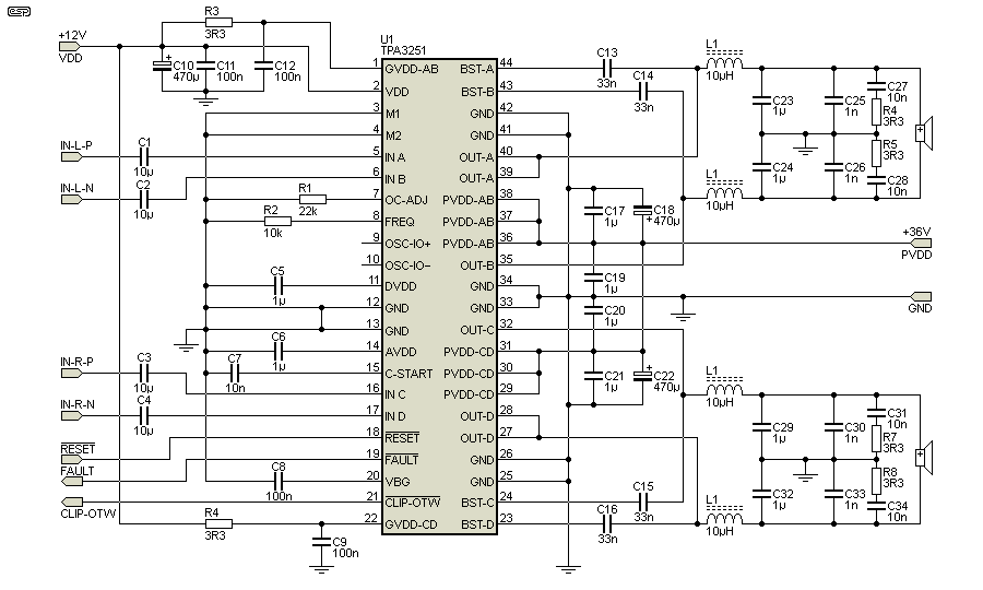 fig 4.1