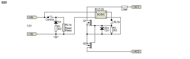 fig 1.1