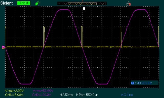 Figure 12