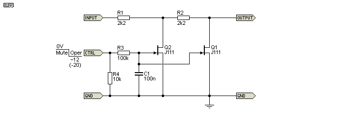 Figure 10.1