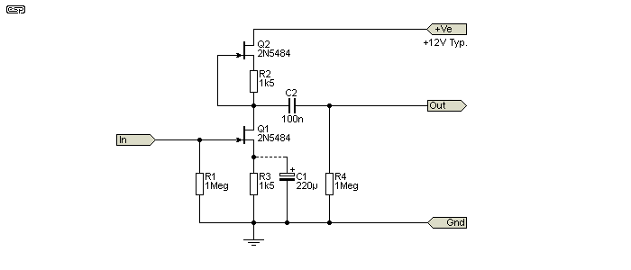 Figure 5.1
