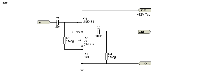 Figure 7.3