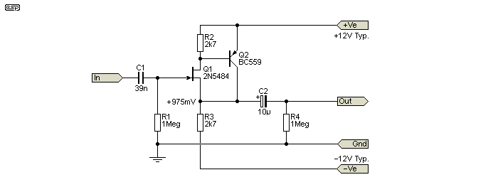 Figure 7.5