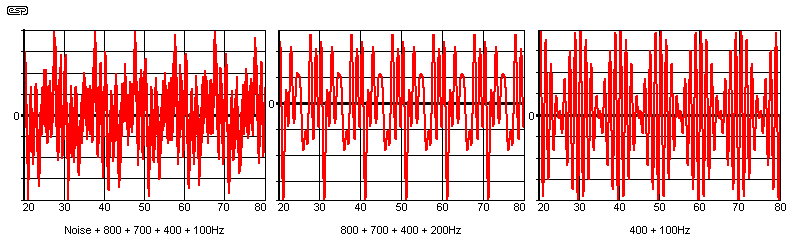 fig 2.1