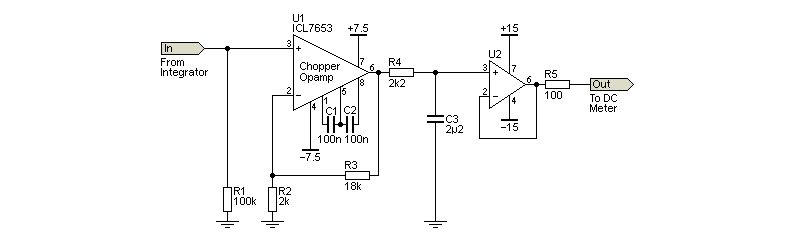 fig 6.2